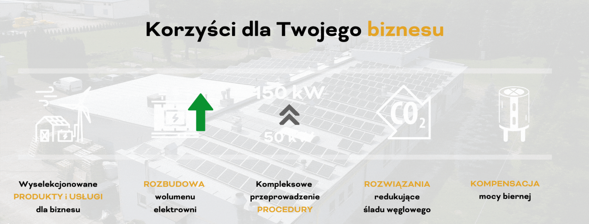 Korzyści z fotowoltaiki dla firmy