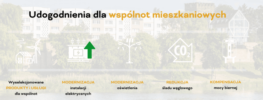 OZE dla wspólnot mieszkaniowych