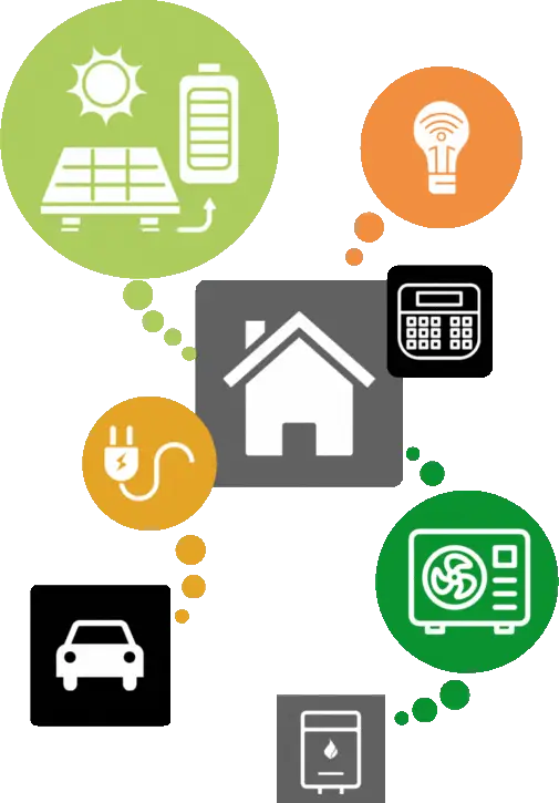 Kalkulator fotowoltaiczny