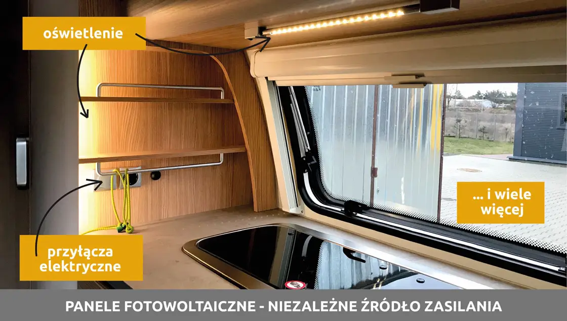 Panele fotowoltaiczne do przyczepy kempingowej - przykład zastosowania