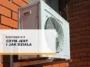Klimatyzacja split czym jest i jak działa
